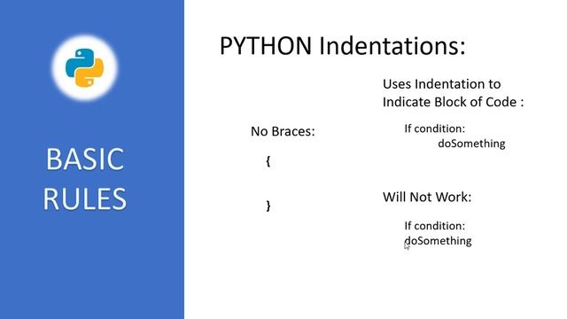 Python Syntax Basic Rules смотреть онлайн