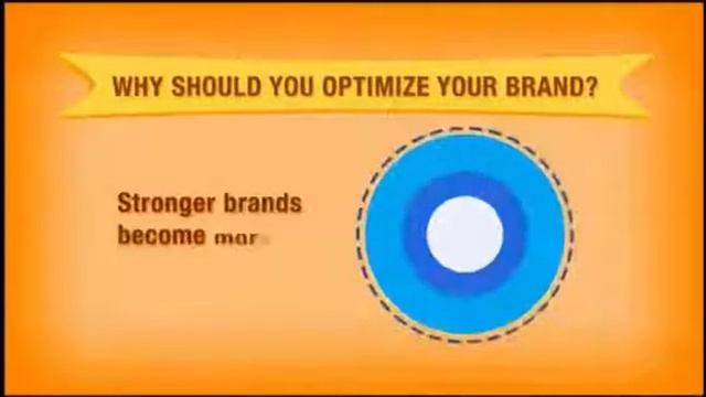 Monterey Internet Marketing - Consultation 831-624-7452 EWS - Brand Marketing 2019 Coach