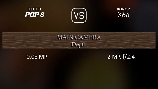 Tecno Pop 8 vs. Honor X6a: A Comparison of Specifications смотреть онлайн