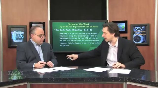 Top Stocks with Big Potential Catch-Up Moves | (CNQR) (CRS) (EFII) (HP) (SYNA) смотреть онлайн