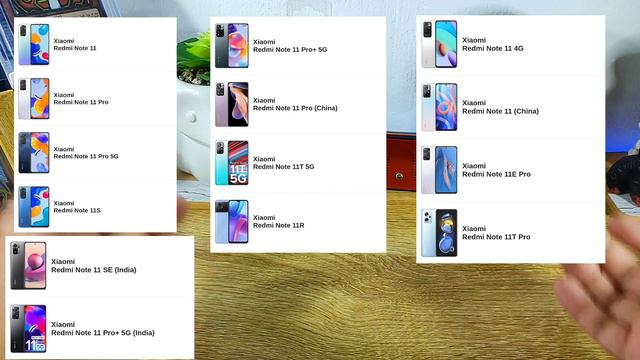 MIUI 15 PARA TODOS LOS REDMI NOTE 11 LISTA!!!!