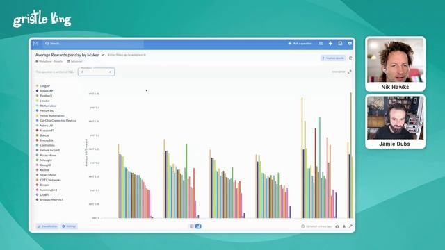 Helium Data Wizardry - Secrets of the Blockchain смотреть онлайн