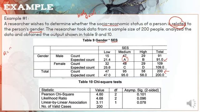 STA404 - Hypothesis Testing Part 4 ( Chi-Square Test of Independence ) смотреть онлайн