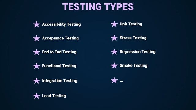 PHP OOP Tutorial Section 3 - Intro to Testing - Full PHP 8 Tutorial смотреть онлайн