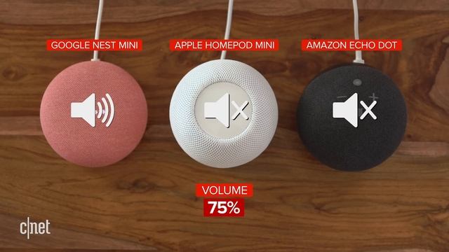 Apple HomePod Mini review: Apple's small speaker delivers big sound смотреть онлайн