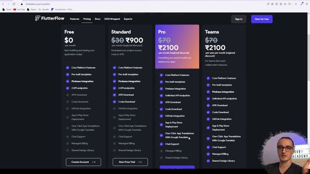 Ценовые планы FlutterFlow смотреть онлайн