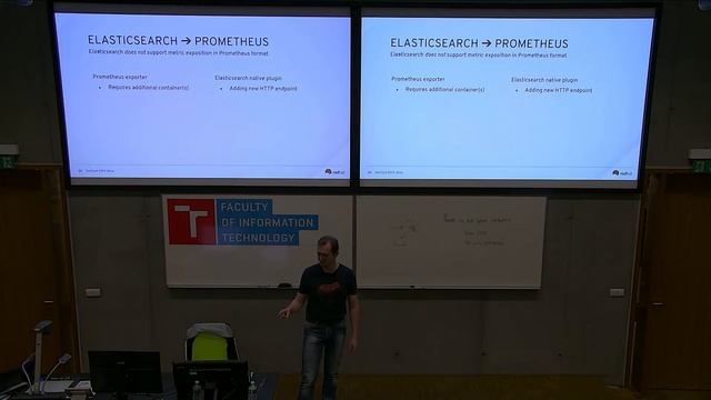 Monitoring Elasticsearch in OpenShift смотреть онлайн