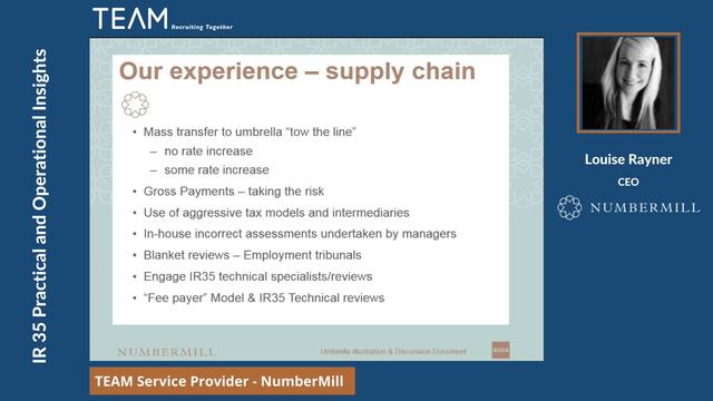 Practical and Operational Insights on how to Implement Practices for IR35 Reforms смотреть онлайн