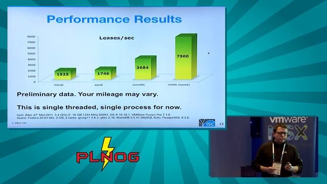 PLNOG15 - Practical deployments of Kea, a high performance scalable DHCP (Tomasz Mrugalski) смотреть онлайн