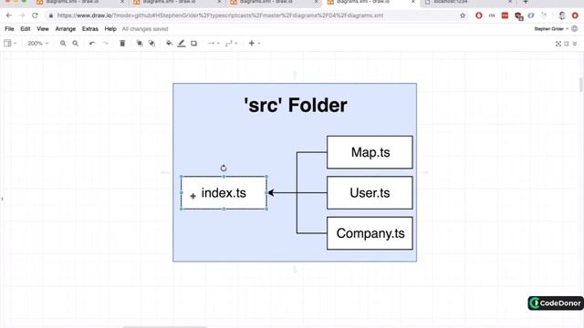 284. Project Structure in TypeScript #typescript #react #javascript #learning смотреть онлайн