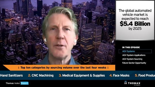 Thomas Index Report: Sourcing Activity for Automated Guided Vehicle Systems смотреть онлайн