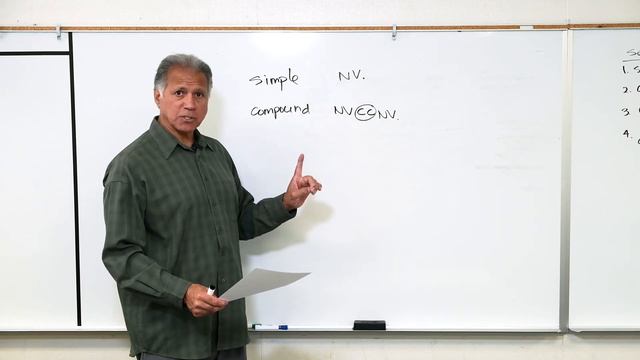 Correct Sentence Structure | Rules of Simple + Compound Sentences | Episode 10 смотреть онлайн