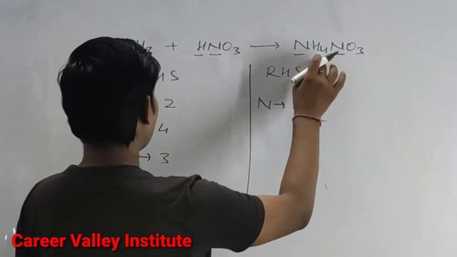 How to balance NH3+HNO3=NH4NO3|NH3+HNO3=NH4NO3 balanced equation|Chemical equation NH3+HNO3=NH4NO3 смотреть онлайн