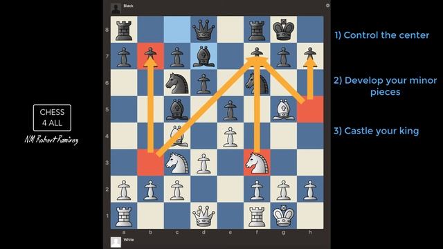 Chess lesson # 24: Three principles of the opening and more | Chess Openings the right way смотреть онлайн
