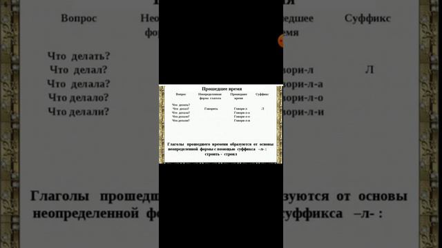 Учитель русского языка Бейшебаевна Н.А. смотреть онлайн