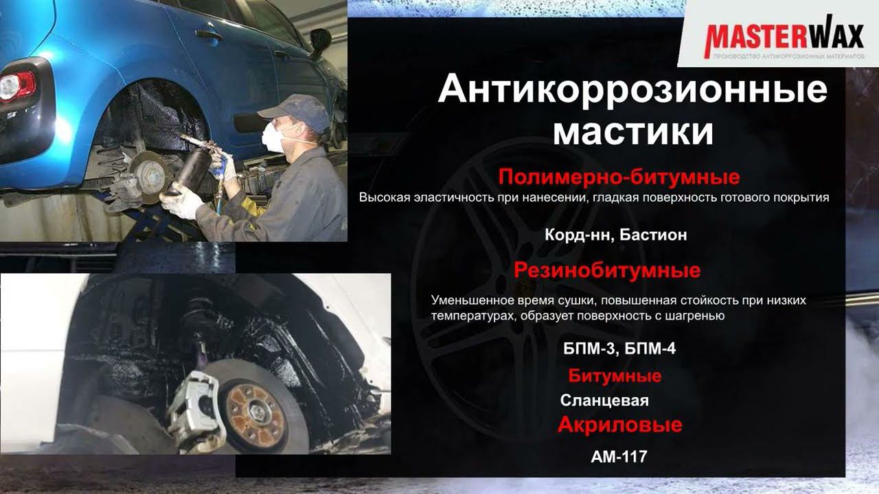 Презентация продукции Masterwax. Коротко смотреть онлайн