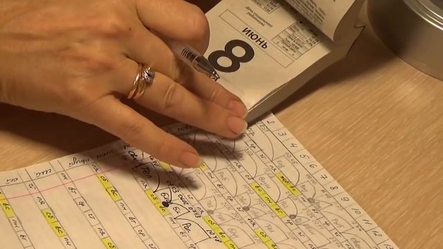 Как самому составить лунный календарь огородника и садовода. смотреть онлайн