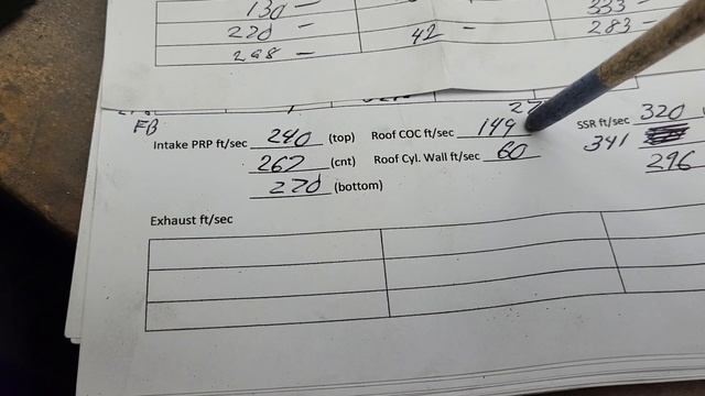 Chevy 193 Swirl port cylinder heads, #16 ssr layback and height change. Loser! смотреть онлайн