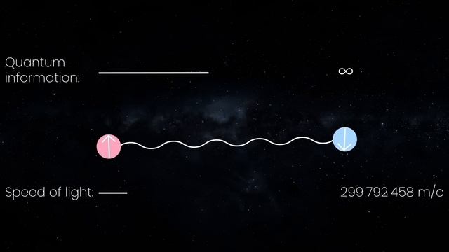 Scientists Found A Way To Make Teleportation Work смотреть онлайн