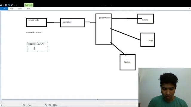 How Java works- In Kannada(Episode1) смотреть онлайн