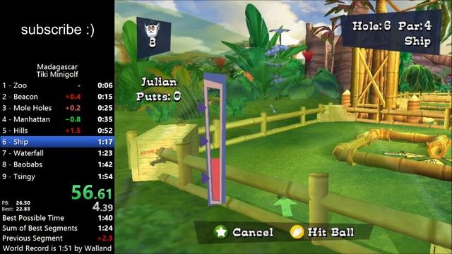 [WR] Madagascar - Tiki Minigolf Speedrun in 1:47 смотреть онлайн