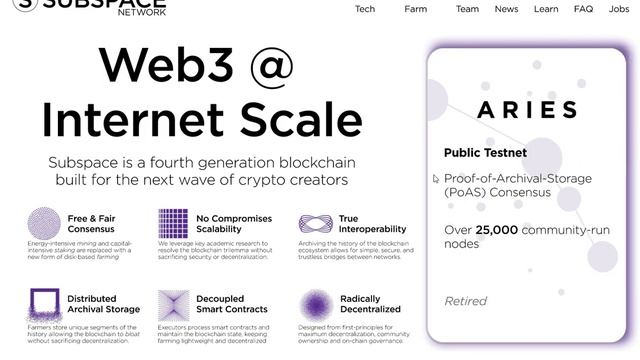 Subspace network UX/UI design layout. Figma смотреть онлайн