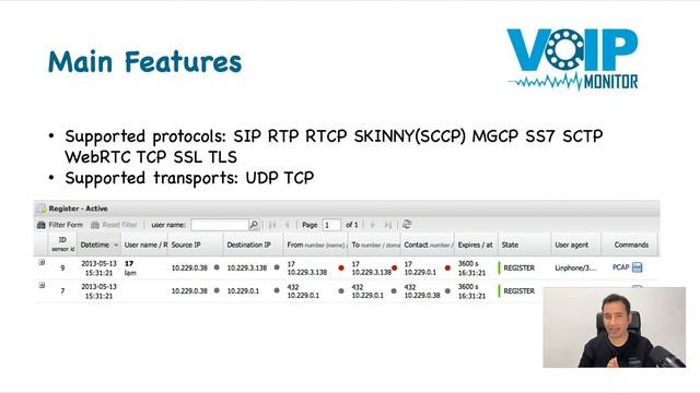 What is VoIPMonitor? [VoIPMonitor Features and Architecture.] смотреть онлайн