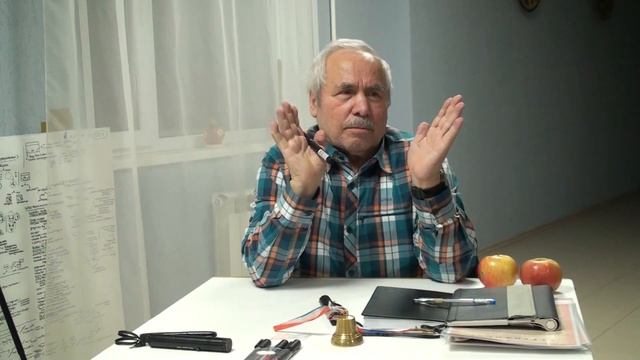 ММПК ОСА МТШ Образ Я требующего Ориентир Энергетика и поведение Методол конс 06 02 2021 смотреть онлайн