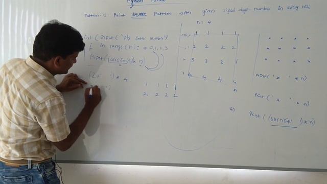 Python Pattern | Pattern -5: Print square pattern with given fixed digit in every row смотреть онлайн