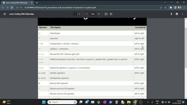 Associativity Order | Python For Absolute Beginner | Learn Coding With Debmalya | #python #beginner смотреть онлайн