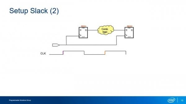 Timing Analyzer: Introduction to Timing Analysis