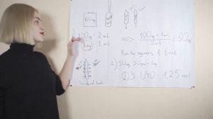 разведение ботулотоксина