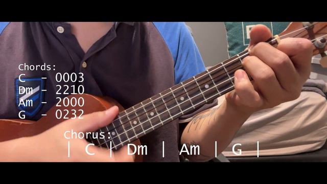 Taylor Swift - Bejeweled | Ukulele Cover | TABS | Chords | Tutorial | Play-along смотреть онлайн
