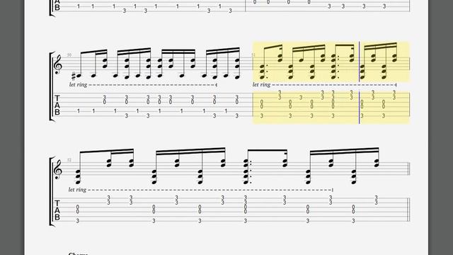 ACDC   The Furor Lead Guitar Tablature