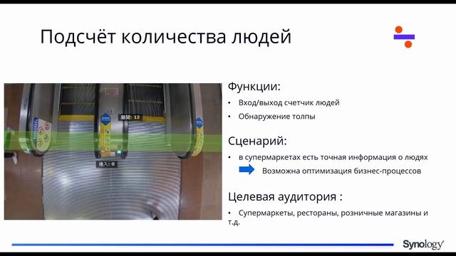DVA3219 и как настроить подсчёт количества людей смотреть онлайн