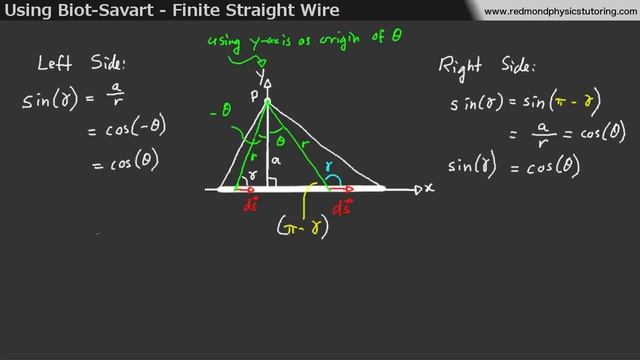 Using Biot-Savart to Find the Magnetic Field from a Finite Wire смотреть онлайн