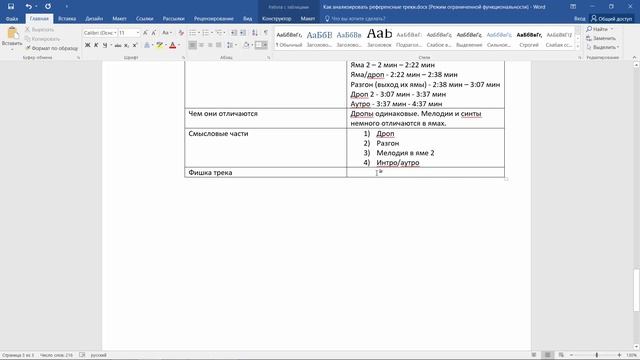 Как анализировать референсы. Fl Studio,  Fl Studio Tutorial