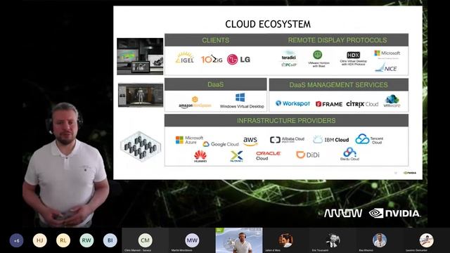 NVIDIA Partner Update Q1 @ Arrow Belux смотреть онлайн