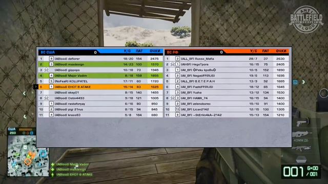 [BFBC2] Командный матч [ABlood] vs [All_BF] "Порт Арика" (25.06.2016) смотреть онлайн