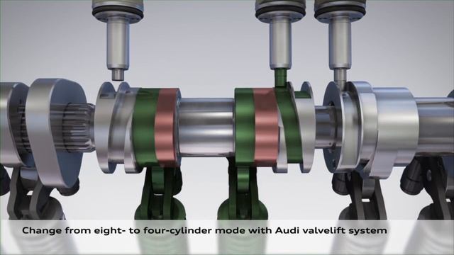 Audi S6 Cylinder on demand Animation смотреть онлайн
