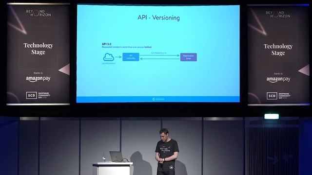 Jens Küper - Shopware Community Day 2018 (EN) смотреть онлайн