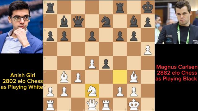 Alekhine's Defense 1.e4 N f6 Chess Opening . Anish Giri play against Magnus Carlsen смотреть онлайн