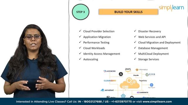 How to Switch Career to Cloud Computing in 2023 | Cloud Computing Careers in 2023 | Simplilearn смотреть онлайн