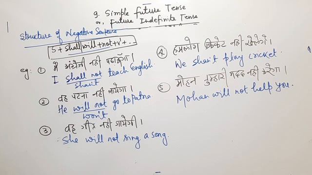 Tense Part-10 || Simple Future Tense || Future Indefinite Tense || English Grammar ||| смотреть онлайн