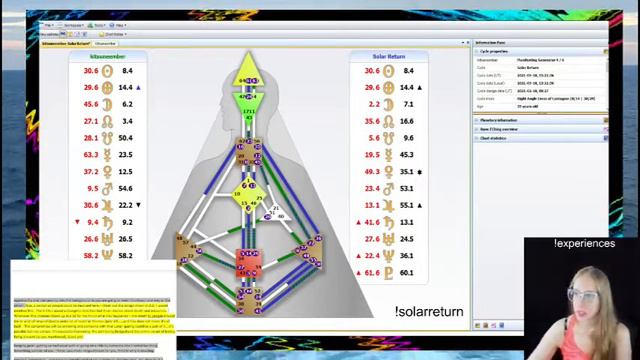 Emotional Manifesting Generator - Human Design Analysis - Solar Return Reading смотреть онлайн