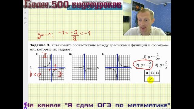 Урок № 8. /Подготовка к ОГЭ-2020 и ЕГЭ $ Задания № 11.Гипербола ее график. # смотреть онлайн