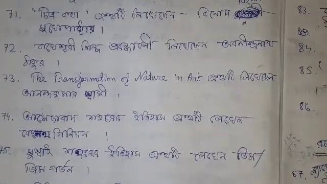 Madhyamik history suggestion 2025//class 10 history 1st chapter short answer &2,4mark question/WBBS смотреть онлайн