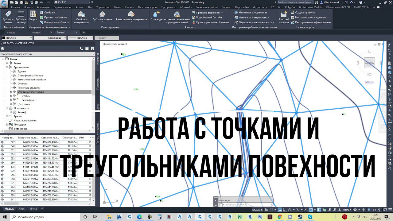 ТОО 