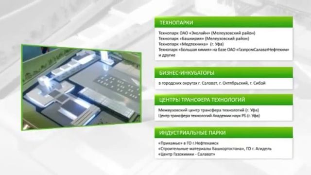 Презентационное видео Республики Башкортостан смотреть онлайн
