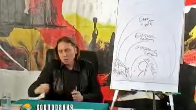 Константин Бордунос - Кризис время для роста часть 2 смотреть онлайн